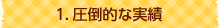 １.圧倒的な実績