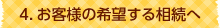 4.お客様の希望する相続へ