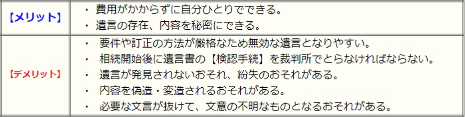 自筆証書遺言メリット・デメリット