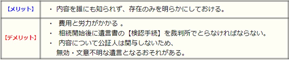 秘密証書遺言メリット・デメリット
