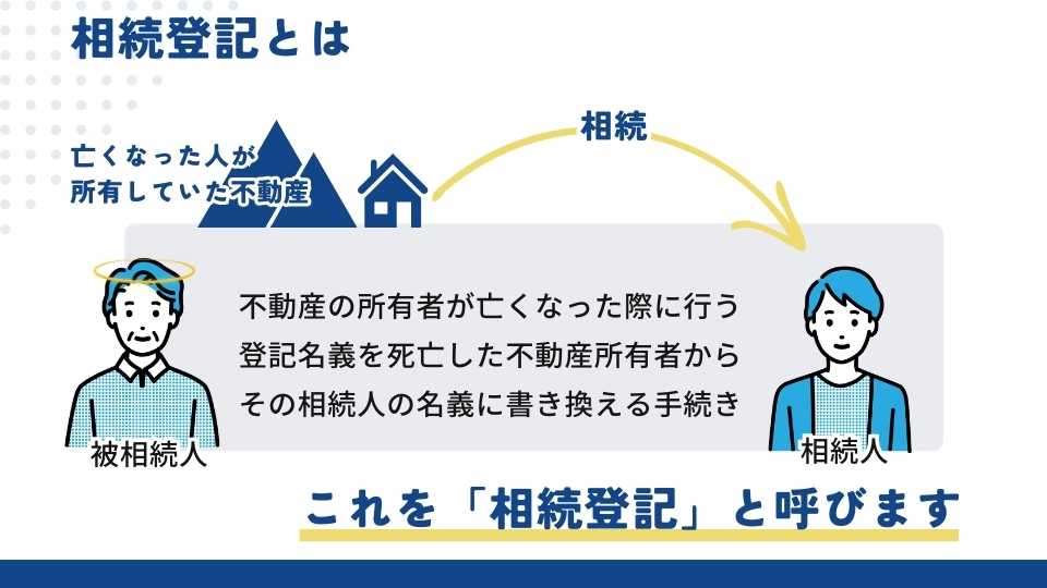 【2024年4月1日開始】相続登記の義務化の概要や注意点、手続きについて